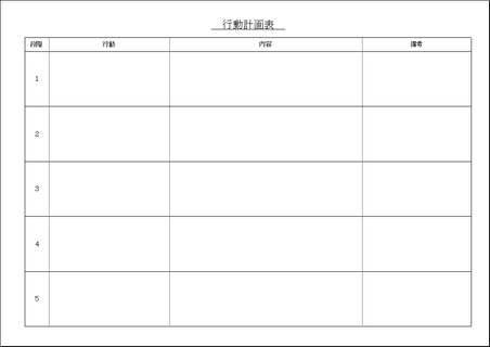 行動計画表 Excel作成の無料テンプレート 書式が異なる2種類