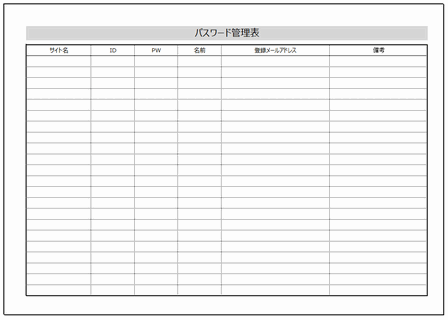 パスワード管理表 Excelで作成したa4縦と横用紙でフォーマットが異なる2種類 テンプレート倉庫